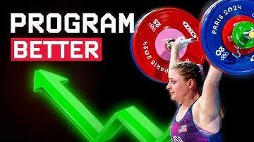 Basic Periodization for Olympic Weightlifting | with Olympic Coach Micela