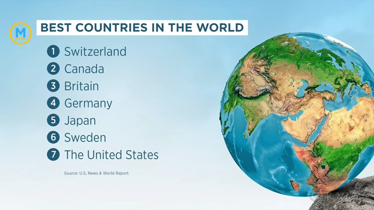 The best country in the world. Canada best Country in the World. Швейцария лучшая Страна в мире. Swiss World Cargo.