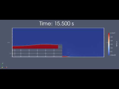 SedimentOpenFOAM