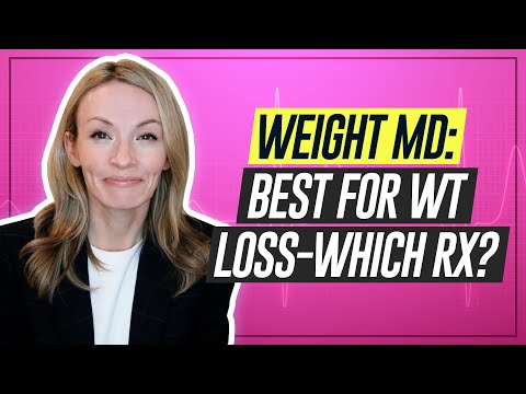 Topamax? Ozempic? BEST Rx For Weight Loss? (Obesity Doctor)