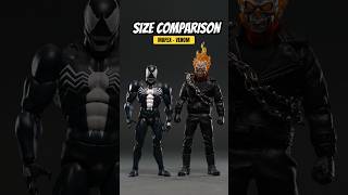 Size Comparison: Mafex The Amazing Spider-Man - Venom #marvel #spiderman #mafex