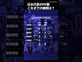 W杯で日本代表を阻み続けるPK戦　コースからたどる激闘の歴史