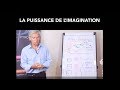 La puissance de l'imagination - Paul Pyronnet