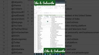 Quick Creat Date  picker in Excel Sheet or Google Sheet | @learneverythingonline4u shorts excel