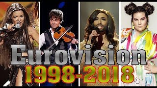 ПОБЕДИТЕЛИ ЕВРОВИДЕНИЯ С 1998 ПО 2018 ГОД // WINNERS OF EUROVISION FROM 1998 TO 2018