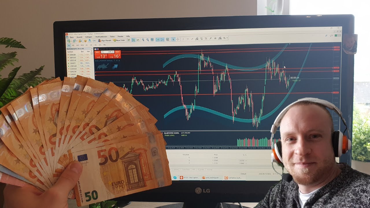 Trading Experte Stellt Die Macht Der Charttechnik Unter Beweis Live Personliche Ziele Technik Der Handel