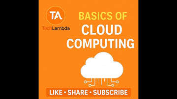 Cloud Computing Explained | Basics, Benefits & Real-World Applications | Beginner’s Guide