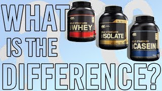 What is the Difference Between Whey Proteins? screenshot 3