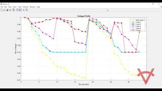 RECONFIGURATION AND CAPACITOR ALLOCATION IN LOAD CONDITION USING GREY WOLF OPTIMIZER-33 BUS