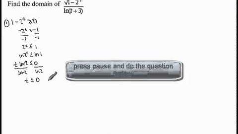 Domain of Exponential & Logarithmic Functions - Example 1