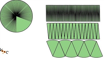 (VietSub) Công thức diện tích hình tròn được giải thích như thế nào?