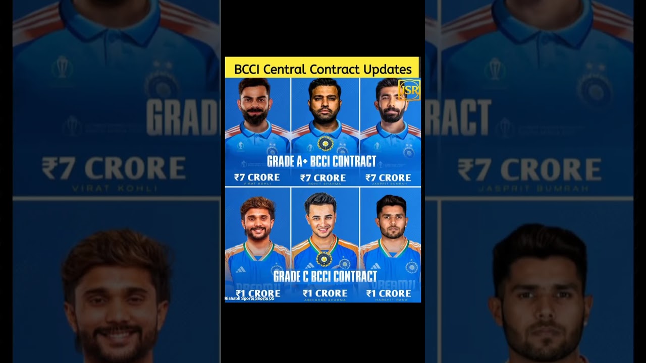 BCCI CENTRAL CONTRACT UPDATES GRADE A+ BCCI CONTACT 7 CRORE 