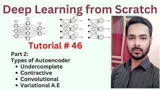 Tutorial 46: Part 2,Types of Autoencoders | Undercomplete,Contractive, Convolutional,Variational A.E