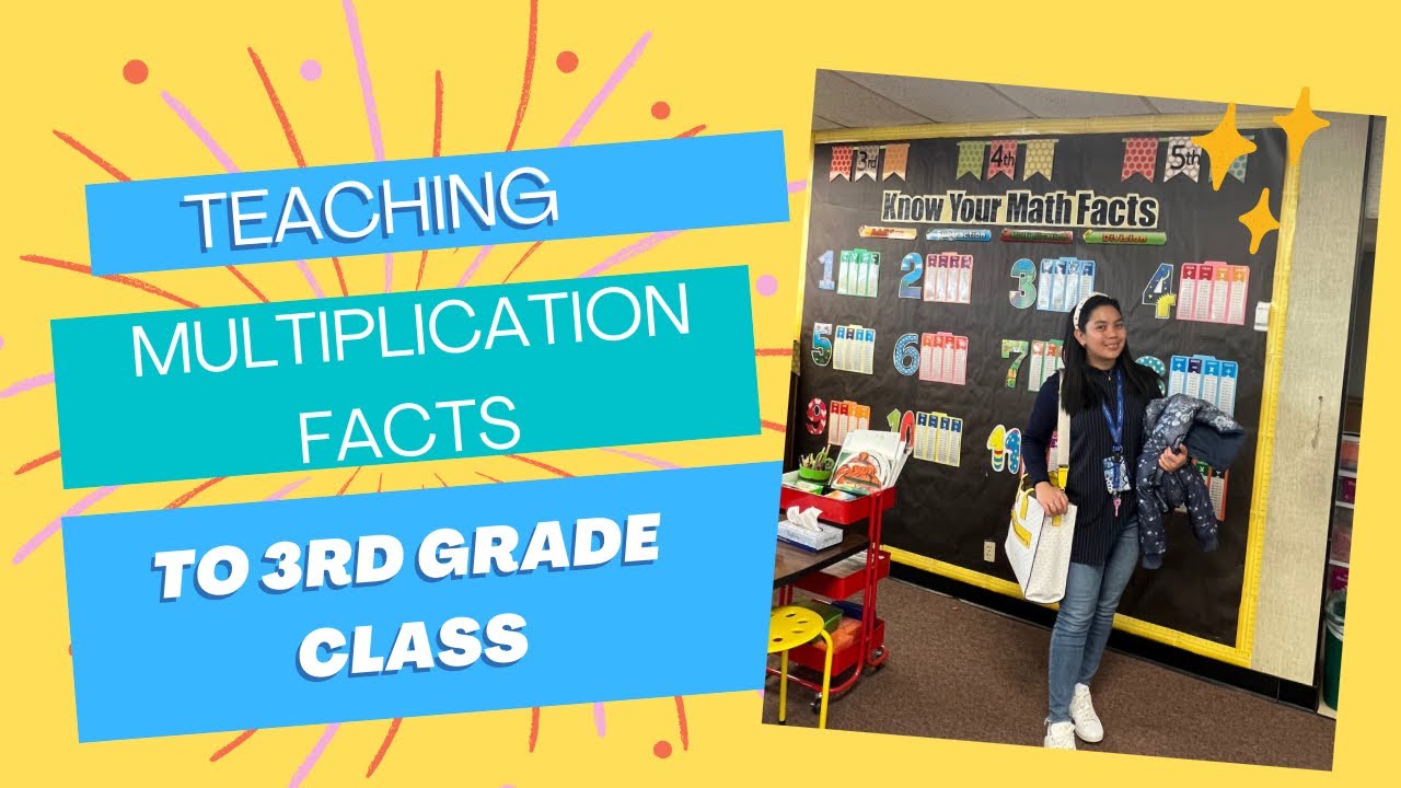 How I teach multiplication Facts to 3rd graders ️ YouTube