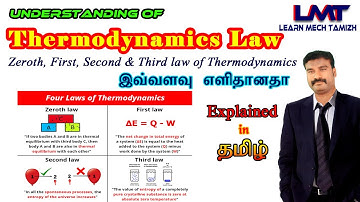 Engineering Thermodynamics/ zeroth, first, second and third law of thermodynamics/explained in tamil
