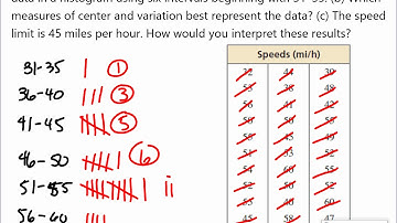 Hononegah Algebra I 11.3 Video