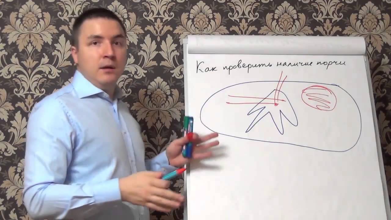 Как узнать о наличие порчи и защитить от сглаза и зависти - YouTube