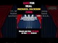 Only REAL MJ Fans Know This  #michaeljackson  #trivia #quiz
