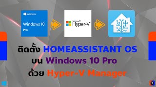 [Homeassistant] วิธีติดตั้ง Homeassistant OS บน Windows 10 Pro โดยใช้ Hyper-V Manager