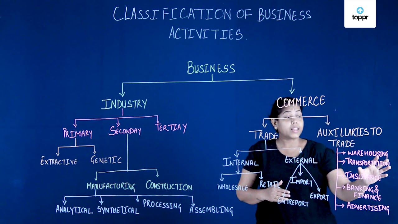 What Is the Private Sector? Definition and Business Examples