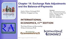 Intl Economics - Chapter 14: Exchange Rate Adjustments and the Balance-of-Payments 