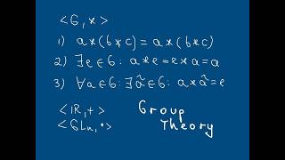 Group Theory. Section: Definition of a group