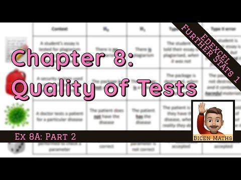 Quality of Tests 2 • Type I & II Errors: discrete distributions • FS1 ...