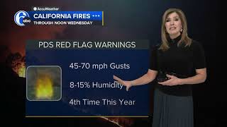 PDS Red Flag Warnings issued through Wednesday amid California wildfires