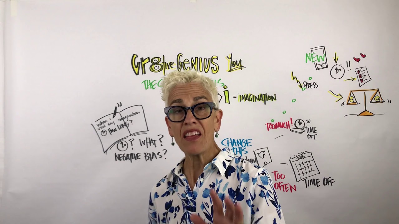 Creative Genius You Series #5: Start with I - Imagination - YouTube