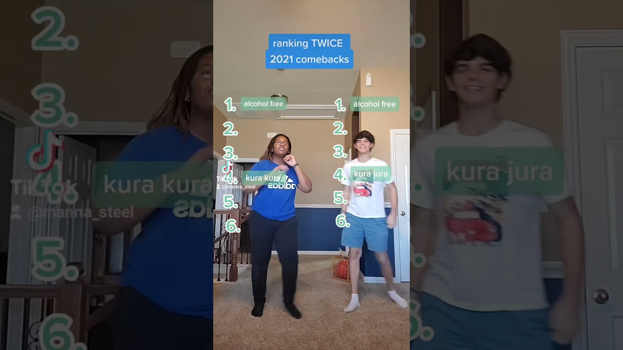 Ranking TWICE 2021 Comeback's with Dario! | Music Opinions