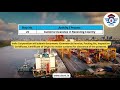 Export Process - Module 6 | Export Documentation | International Business | Export Import | EXIM