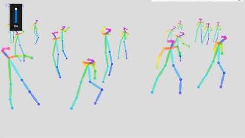 Lecture 14.2: Deep Learning Tricks & Tweaks | ML19