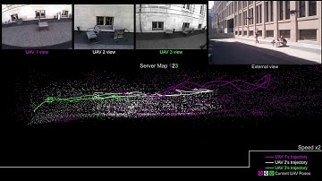 CCM-SLAM: Robust and efficient Centralized Collaborative Monocular SLAM for robotic teams
