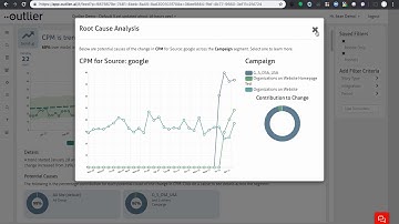 Outlier Automated Business Analysis Demo
