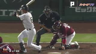 あの痛みをこらえるイーグルス・山下　それを見る嶋＆今江の表情は!?　2018/9/6 Bs-E