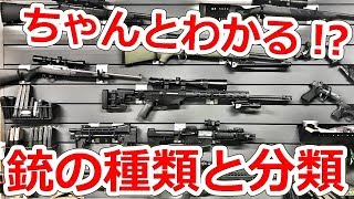 改めて知っておきたい銃の種類、分類の話【NHG】実銃解説
