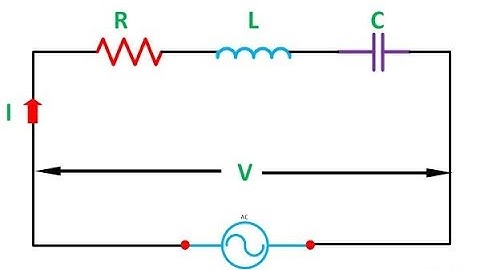 Control Systems Theory: 6- Electrical Elements Modeling in S Domain