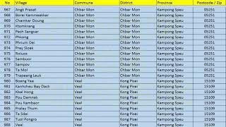 Postcode ZIP, Kampong Speu, Postcode ZIP Kampong Speu screenshot 5