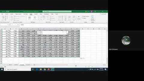Materi Kuliah: Korelasi dan Regresi Linier dengan menggunakan Excel dan SPSS