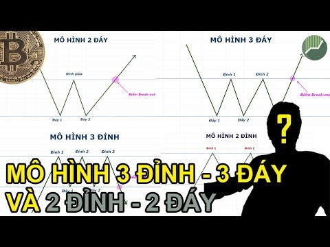 Video: Mô hình không xác định là gì?