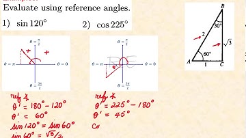 What are Reference angles - Math 10 Lesson 3 Trigonometric Functions of Any Angle Video 3