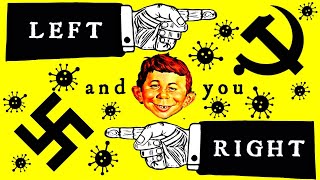 3. The Left-Right Political Spectrum is about Class Conflict | What is Politics? 3. The Left-Right Political Spectrum is about Class Conflict | What is Politics?