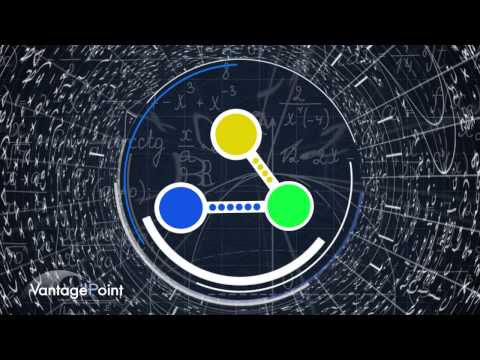 Using Neural Networks to forecast financial markets