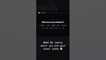 Enki’s Custom Learning Plans