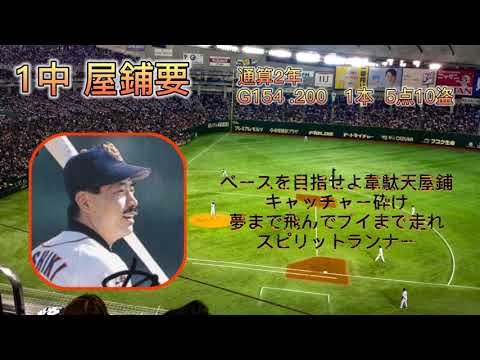 巨人で引退した外様選手で1-9