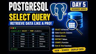 PostgreSQL Day 5 | SELECT Query in PostgreSQL | Retrieve Data Like a Pro PostgreSQL Day 5 | SELECT Query in PostgreSQL | Retrieve Data Like a Pro