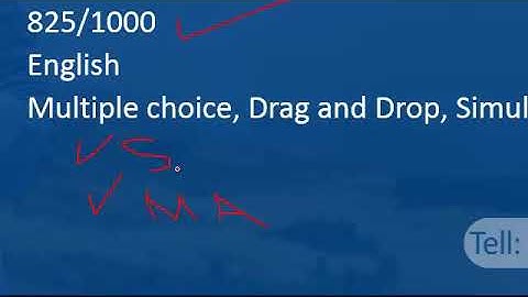 lesson 1 welcome to Cisco World   Network  Afsoomaali   Sahalsoftware