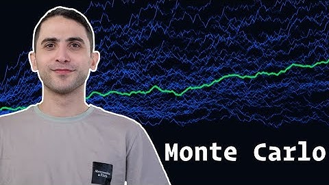 Monte Carlo-simulaties voor handelen in Python zijn nu eenvoudig