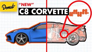 C8 Corvette - The Science EXPLAINED
