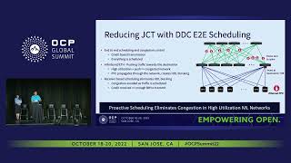 DNX based DDC